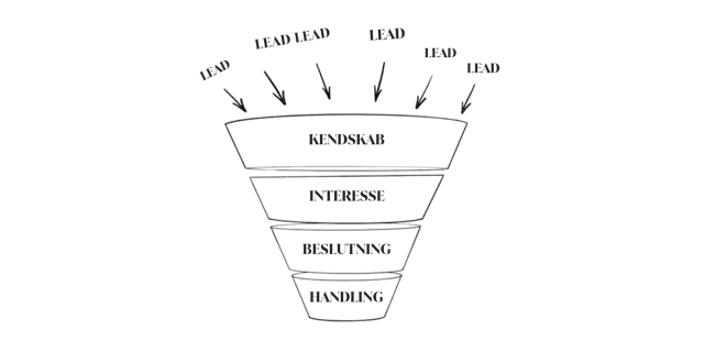 Marketingtragten