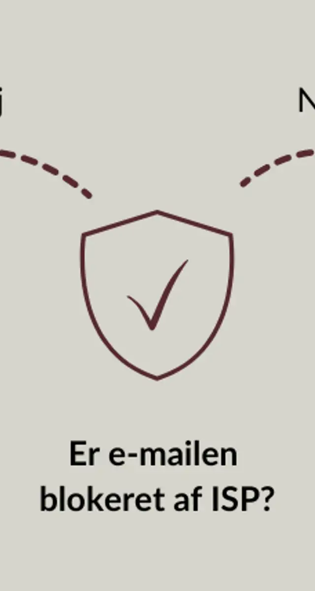 Blogindlæg (1200 X 428 Px) (1)